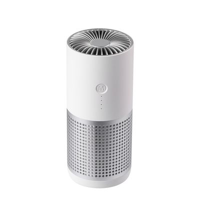 負イオン技術とUSBポートのミニデスクトップ空気浄化器