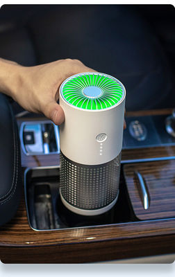 負イオン技術とUSBポートのミニデスクトップ空気浄化器