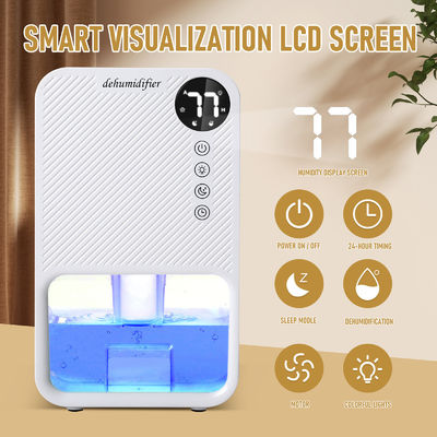 電動ポータブル 1100ml ミニ空気除湿機 湿気 模具 湿気 NO アプリ制御
